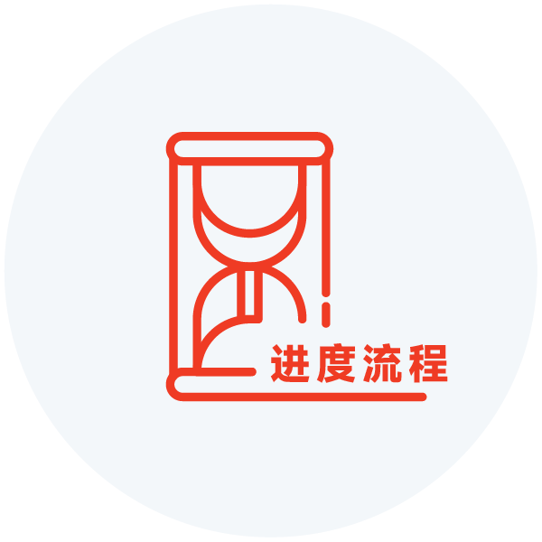 案件进度流程